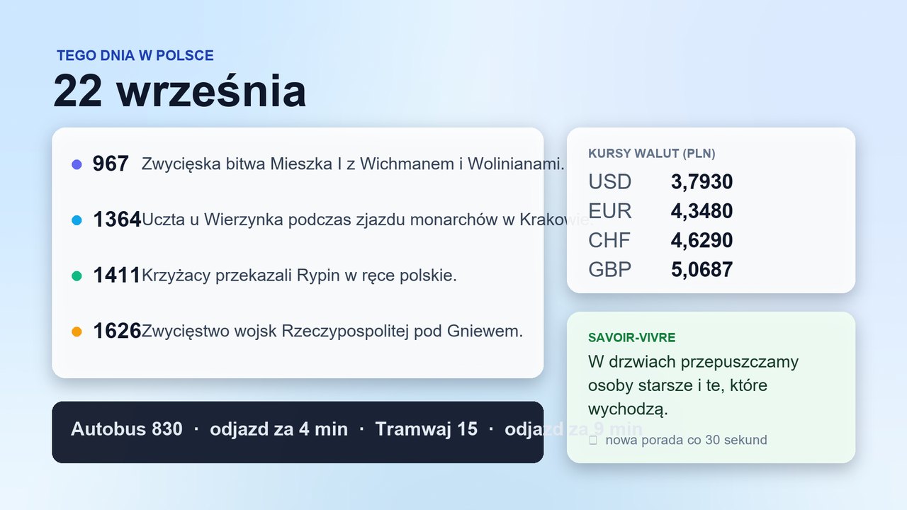 Kalendarium, kursy walut, odjazdy