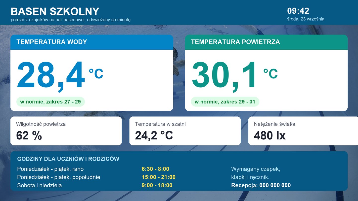 Ekran basenowy z temperaturą wody i powietrza
