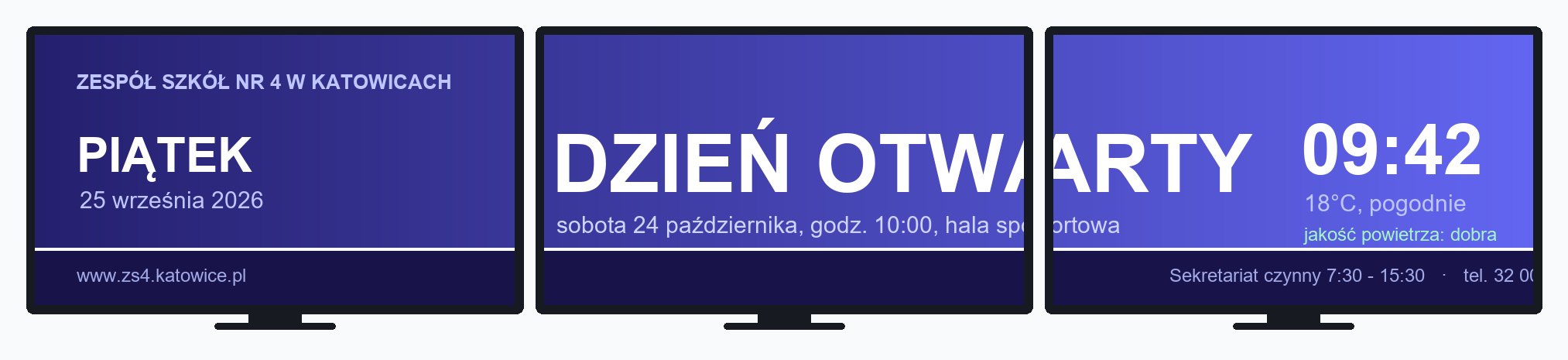 Jeden slajd rozciągnięty na trzy monitory obok siebie